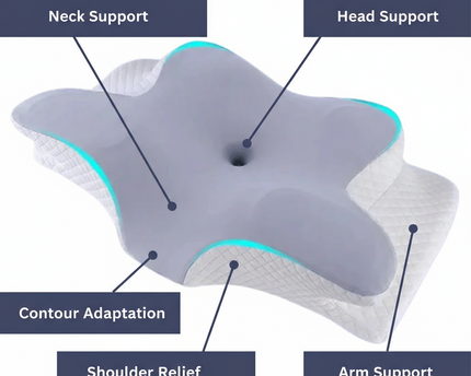 Glyden Nackenkissen | Ergonomisch